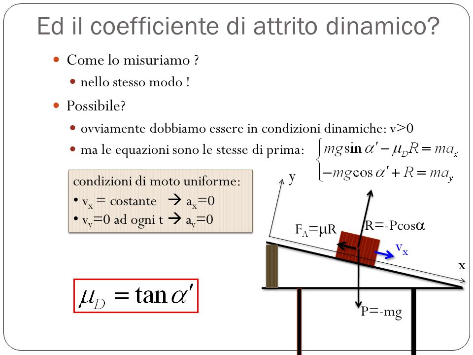 Formula Del Coefficiente Di Attrito